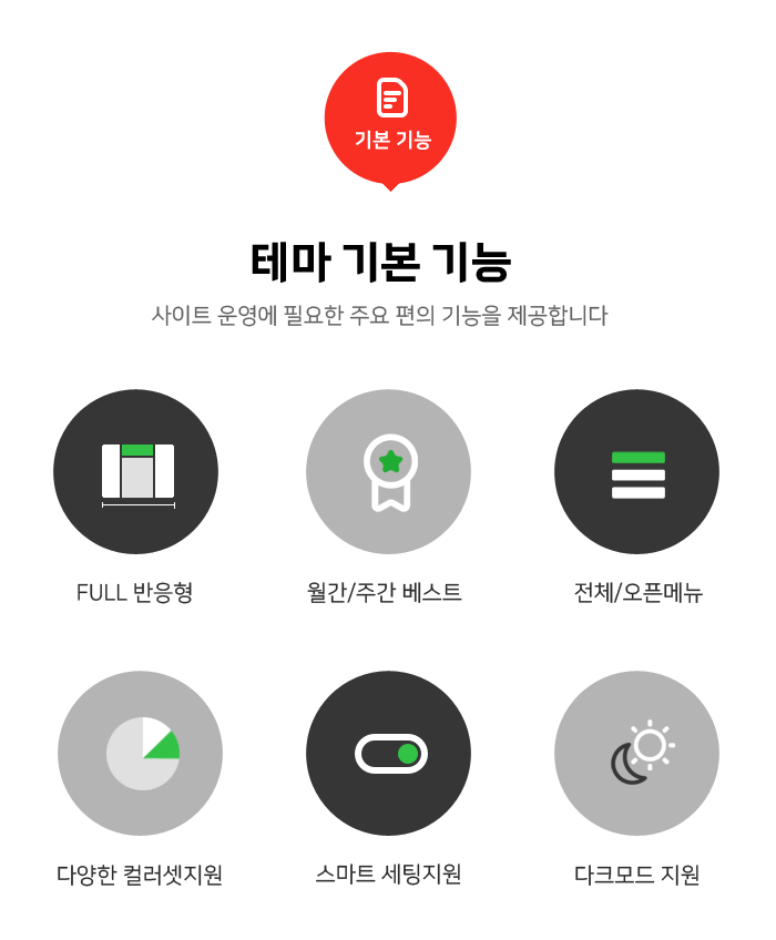 포탈EDGE 제품설명: 테마 기본 기능 설명 1 이미지