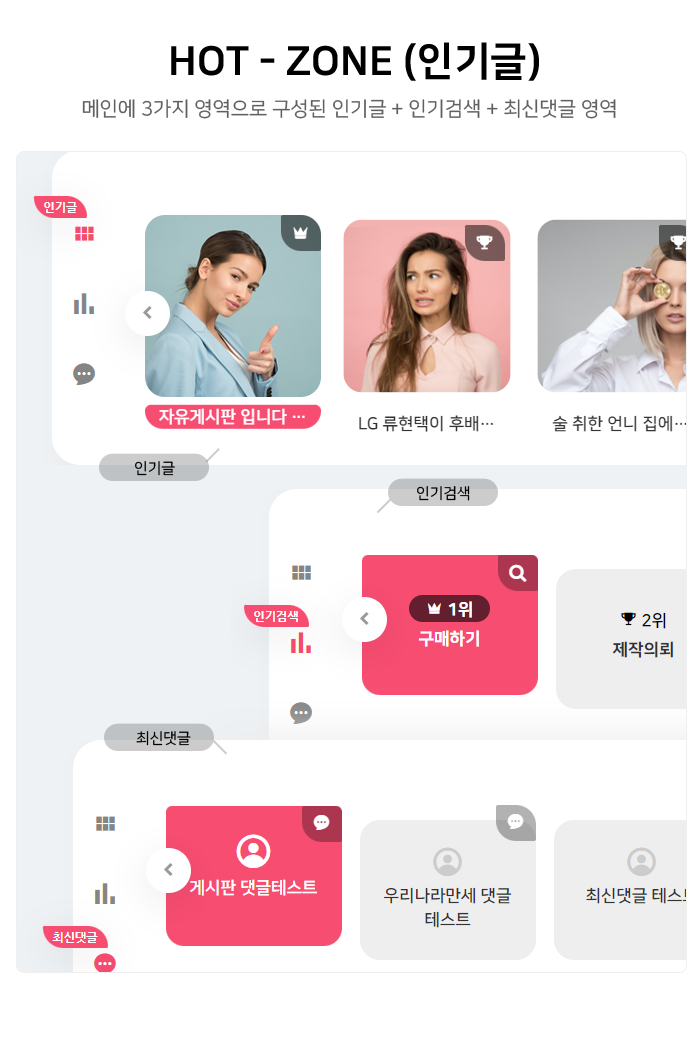 포탈SENSE 제품설명: HOT존(인기글) 화면 예시 이미지